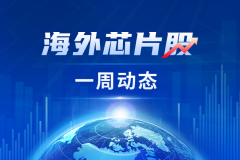 该团队正在为安联、飞利浦、劳斯和结合利华等